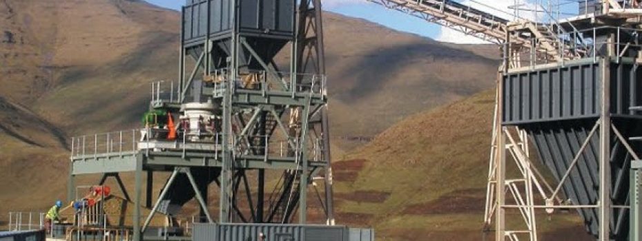 Mining Index Zimbabwe