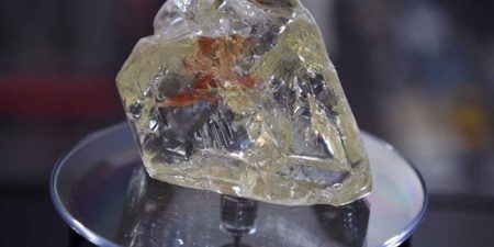 Mining Index Zimbabwe