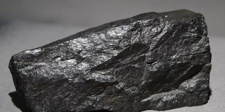 Mining Index Zimbabwe