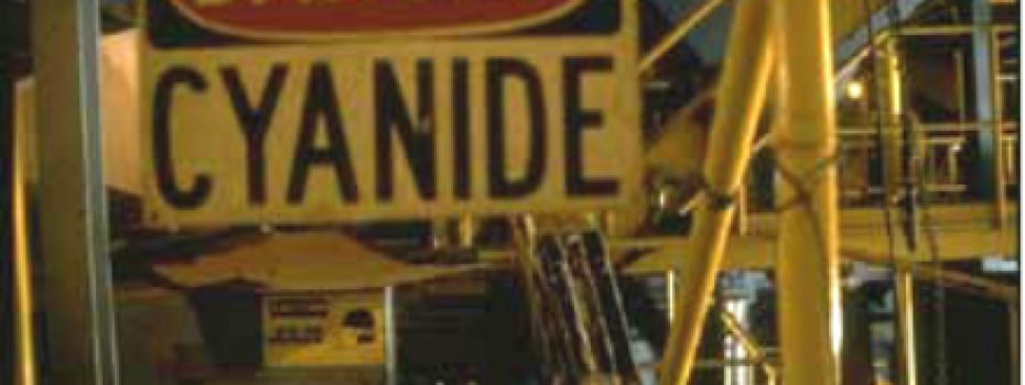Mining Index Zimbabwe