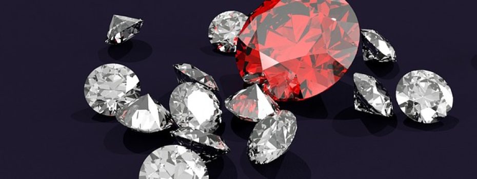 Mining Index Zimbabwe