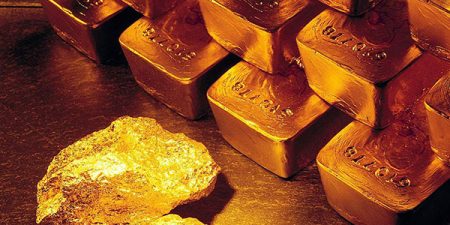 Mining Index Zimbabwe