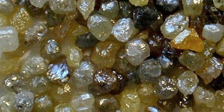 Mining Index Zimbabwe