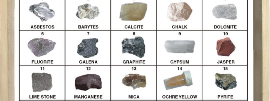 Mining Index Zimbabwe