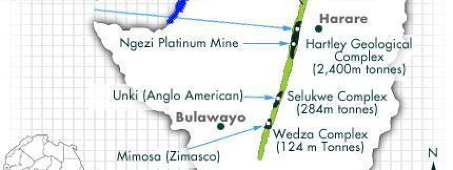 Mining Index Zimbabwe