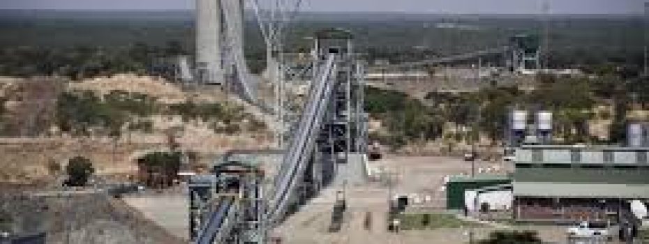 Mining Index Zimbabwe