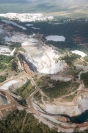Mining Index Zimbabwe