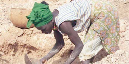 Mining Index Zimbabwe