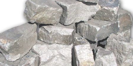 Mining Index Zimbabwe