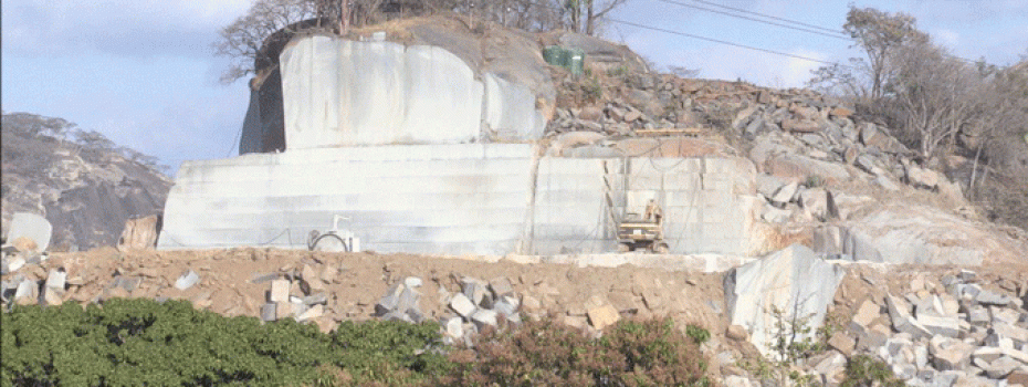Mining Index Zimbabwe