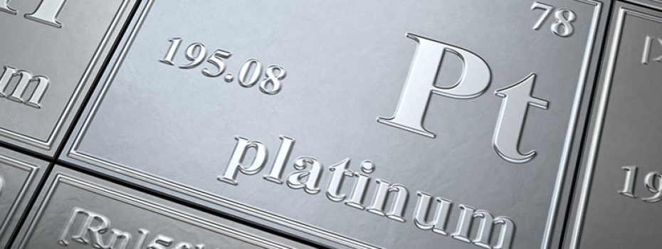 Mining Index Zimbabwe