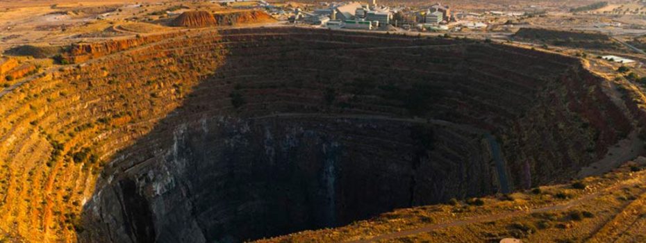 Mining Index Zimbabwe