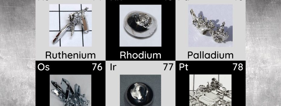 Mining Index Zimbabwe