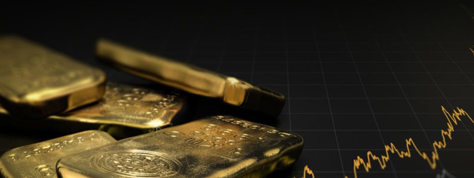 Mining Index Zimbabwe