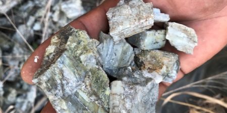 Mining Index Zimbabwe