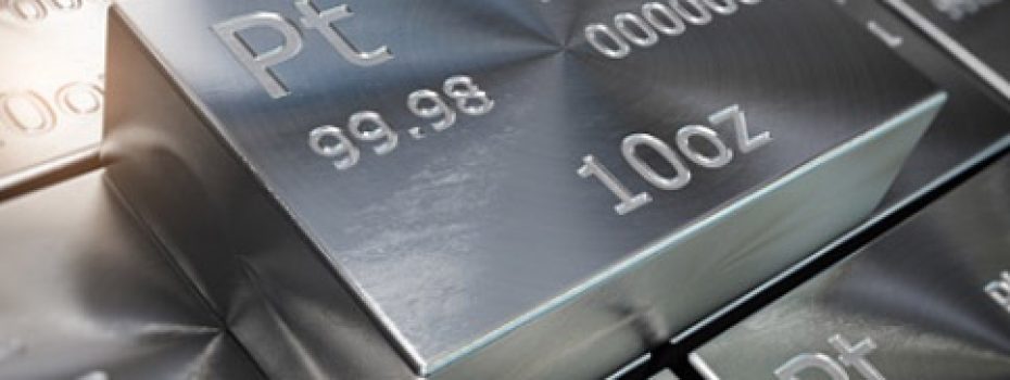 Mining Index Zimbabwe