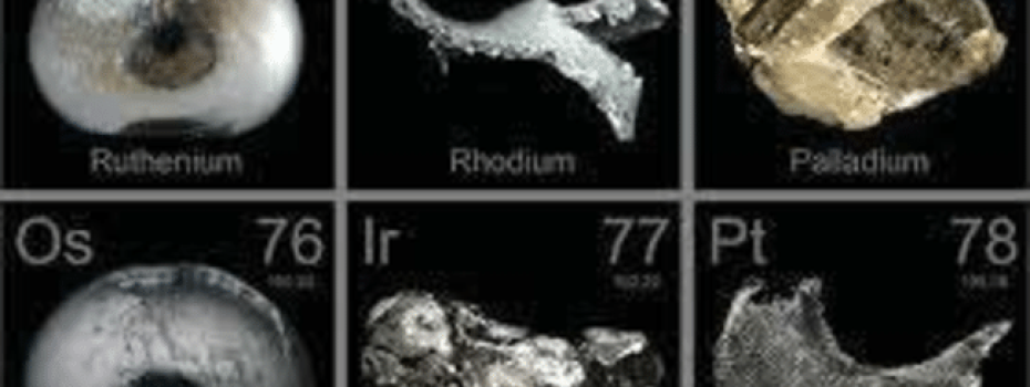 Mining Index Zimbabwe