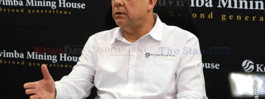 Mining Index Zimbabwe