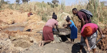 Mining Index Zimbabwe