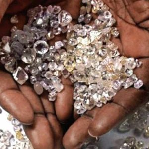 Mining Index Zimbabwe