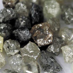 Mining Index Zimbabwe
