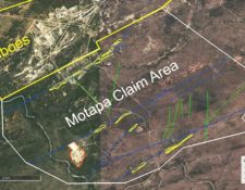 Mining Index Zimbabwe
