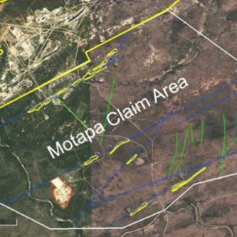 Mining Index Zimbabwe