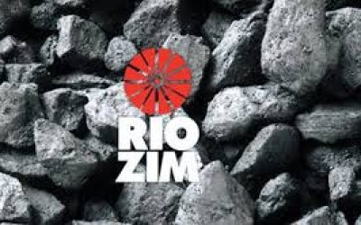 Mining Index Zimbabwe