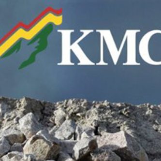 Mining Index Zimbabwe