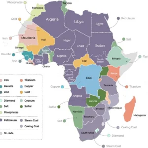 Mining Index Zimbabwe
