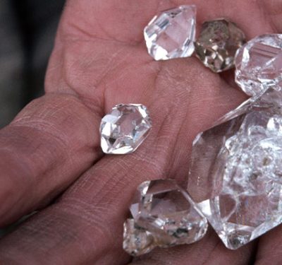 Mining Index Zimbabwe