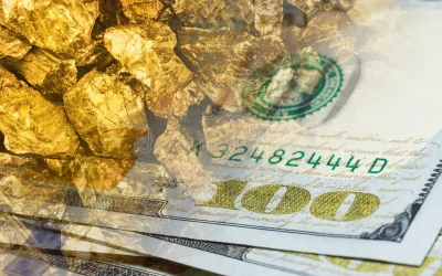 Mining Index Zimbabwe