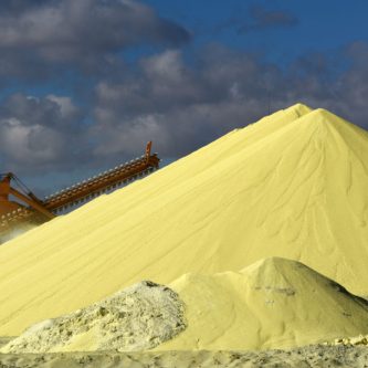 Mining Index Zimbabwe