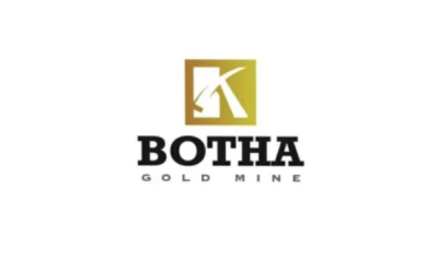 Mining Index Zimbabwe