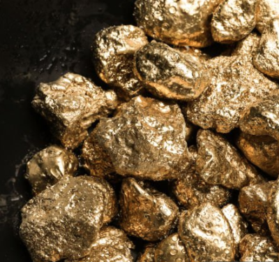 Mining Index Zimbabwe