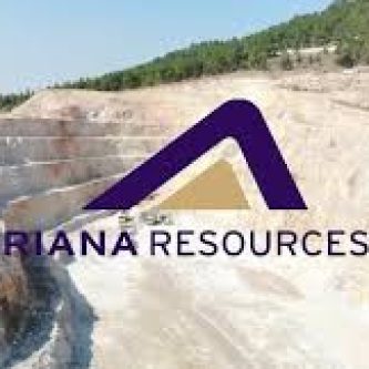 Mining Index Zimbabwe