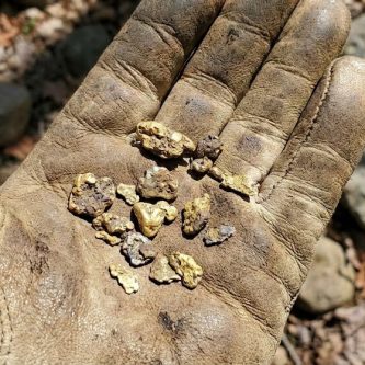 Mining Index Zimbabwe