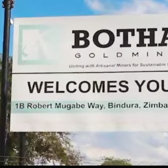 Mining Index Zimbabwe