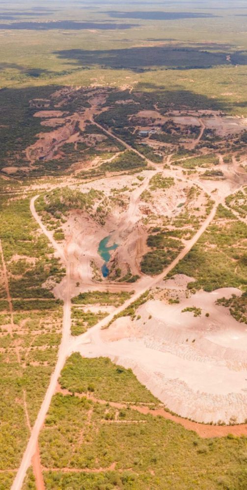 Mining Index Zimbabwe