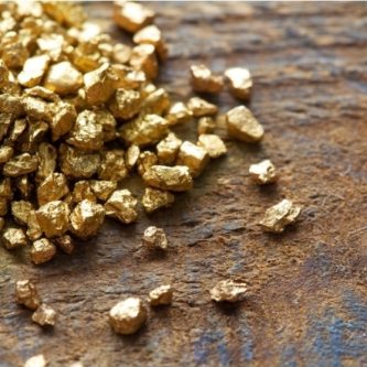 Mining Index Zimbabwe