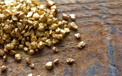 Mining Index Zimbabwe