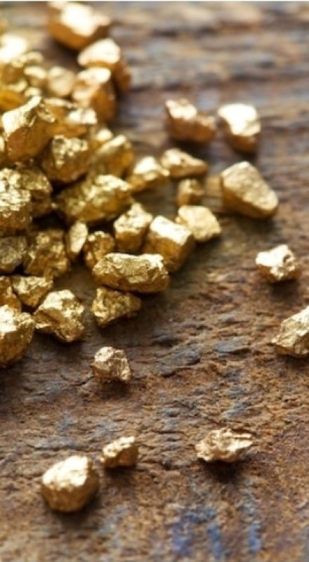 Mining Index Zimbabwe