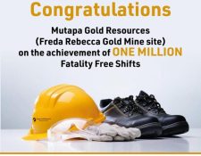 Mining Index Zimbabwe