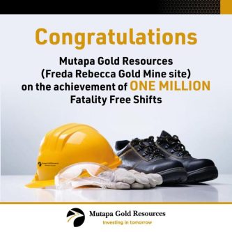 Mining Index Zimbabwe