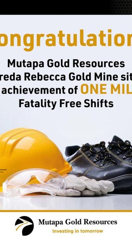 Mining Index Zimbabwe