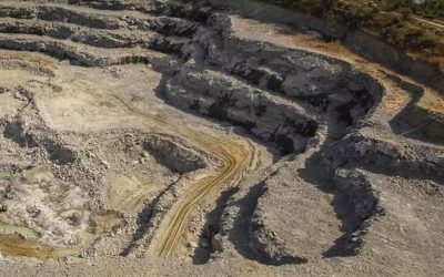 Mining Index Zimbabwe