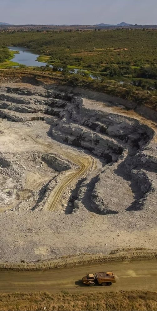 Mining Index Zimbabwe