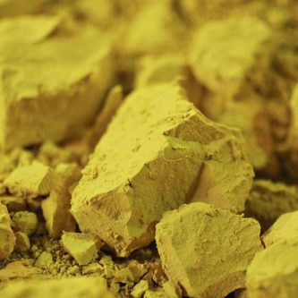Mining Index Zimbabwe