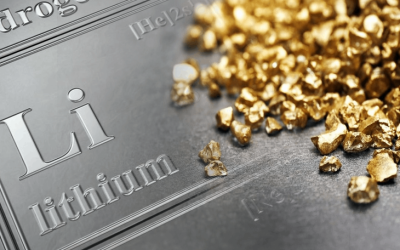 Mining Index Zimbabwe