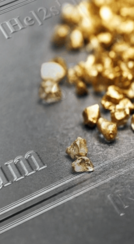 Mining Index Zimbabwe